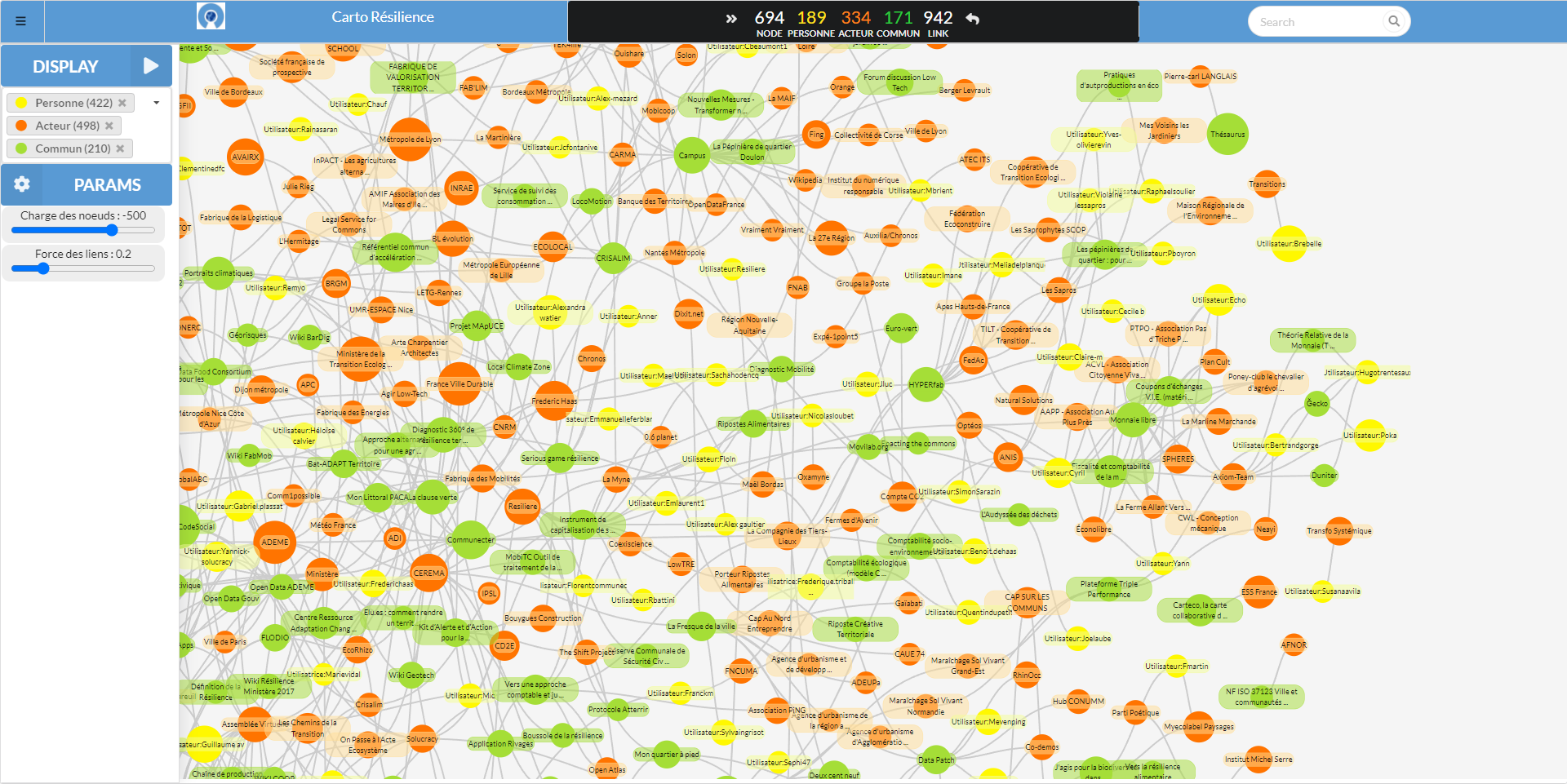 ADEME - Cartographie Résilience