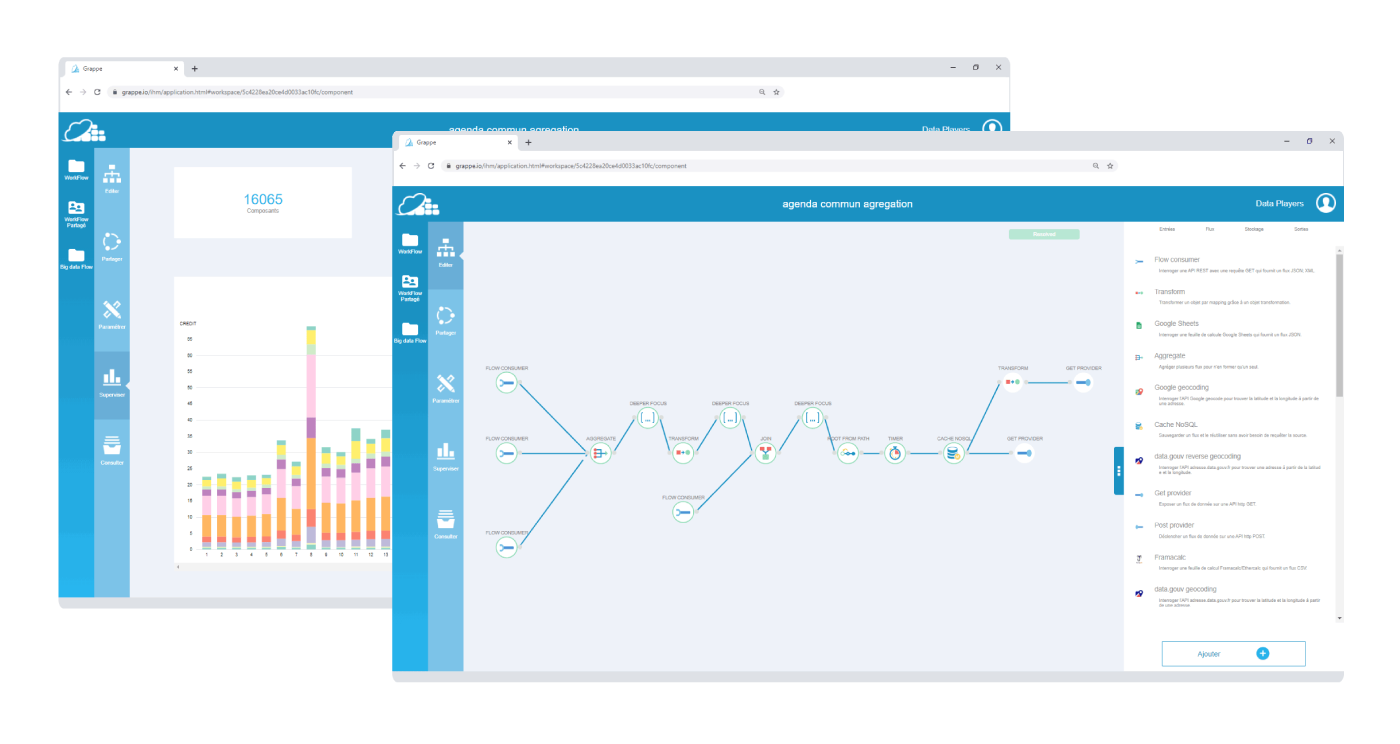 Grappe Workflow Interface